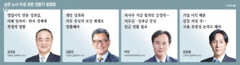 "이익 배분 갈등 반복 불보듯…고용 유연성 등 노동개혁 시급"