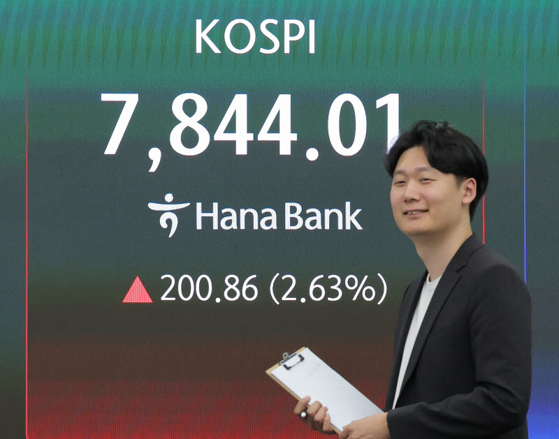 '급락' 예상 못한 빚투 개미들…3일간 3000억 '강제청산'