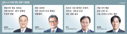 "이익 배분 갈등 반복 불보듯…고용 유연성 등 노동개혁 시급"