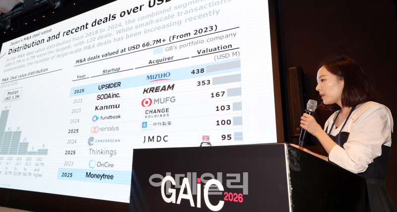 日 투자시장도 선별 장세..딥테크·스케일업에 기회