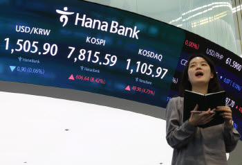 코스피, 상승 출발해 7800선 안착…차익실현에 보합권