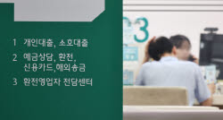 정부 규제에도 3040 주담대 증가세…신규주담대 평균  2.3억 '역대최대'
