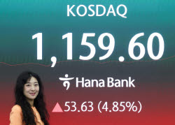 코스닥, ‘국민성장펀드’ 완판에 5%대 급등…코스피는 강보합