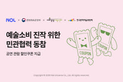 놀유니버스, 공연예술 관람료 1만원 지원