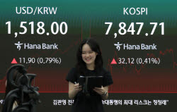 개인·ETF 수급에 달라진 코스피…“이익 상향 땐 1만선 가능”
