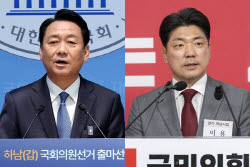 이광재 48.8% 이용 39.1%…하남갑 오차범위 밖[KSOI]