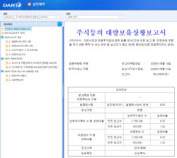 하나제약, 6년 만에 삼진제약 지분 정리…배경은?