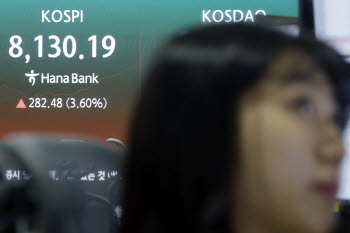 코스피, 8100선도 돌파…외인 사자 전환
