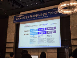 삼성전자·SK하이닉스 ‘2배 베팅’ 길 열린다…KODEX 단일종목 레버리지 출격
