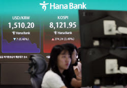 미국·이란 종전 기대에 위험 선호…원·달러 환율, 1500원대 하락 마감(종합)