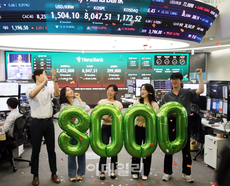  하나은행 딜링룸, 코스피 8000 돌파 기념식                                                                                                                                                         