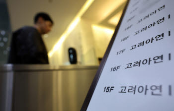 고려아연 순환출자 최종 심판대…공정위 심사보고서 작성 완료[마켓인]