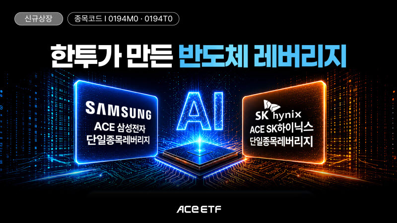 한투운용, ACE 삼전닉스 레버리지 상장…“최저 보수”