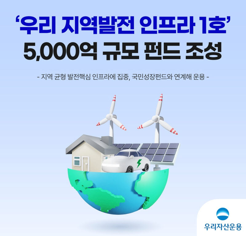 우리운용, 5000억 규모 인프라 펀드 출범…“생산적 금융 실천”