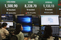 금통위 경계에 국고채 금리↑…환율, 소폭 내리며 1501.1원 마감(종합)