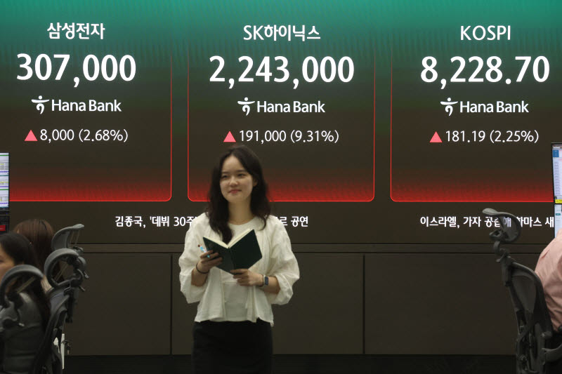 코스피 이틀 연속 사상 최고치…삼전·닉스 상승 질주                                                                                                                                                
