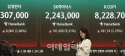 상장 첫날 회전율 188%…삼전·닉스 2배 레버리지에 개인 2조원 몰렸다(종합)