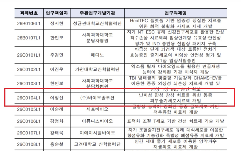 바이오솔루션, 피부세포치료제 '케라힐 알로' 적응증 확대 추진...의미는?