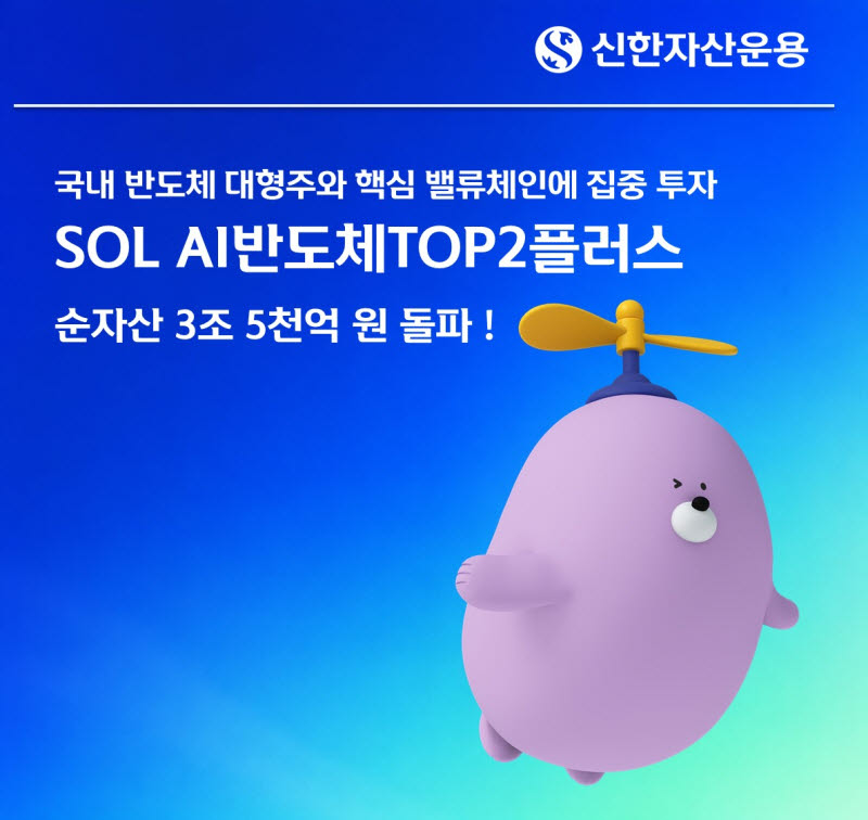 SOL AI반도체TOP2플러스, 순자산 3.5조 돌파…개인 순매수 1위