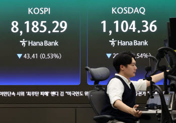 코스피, 4%대 급락 후 8100선 회복…하이닉스 상승 반전[마감]