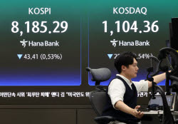 코스피, 4%대 급락 후 8100선 회복…하이닉스 상승 반전[마감]