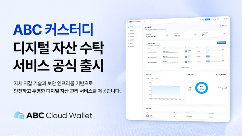 안랩블록체인컴퍼니, 디지털자산 수탁 서비스 ‘ABC 클라우드 월렛’ 출시