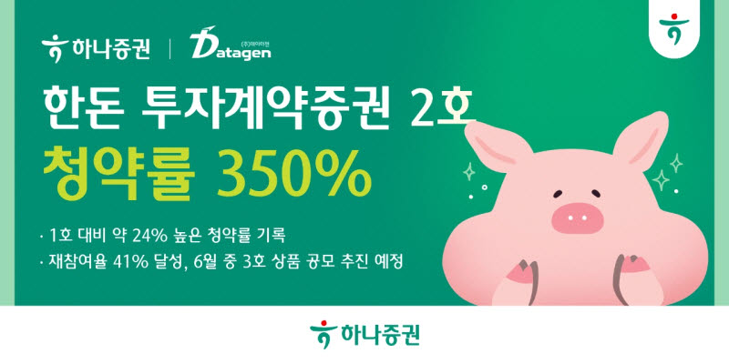 하나증권, '한돈 투자계약증권 2호' 청약률 350% 기록