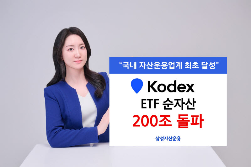 삼성 KODEX ETF, 국내 첫 순자산 200조 돌파…“아시아 1위”
