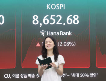 코스피, 사상 첫 8800선 돌파…매수 사이드카도 발동(상보)