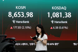 코스피, 사상 첫 8800선 돌파…3거래일 만에 매수 사이드카(종합)