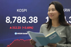 [속보]코스피, 3.68% 오른 8788.38 마감…코스닥은 1050.03