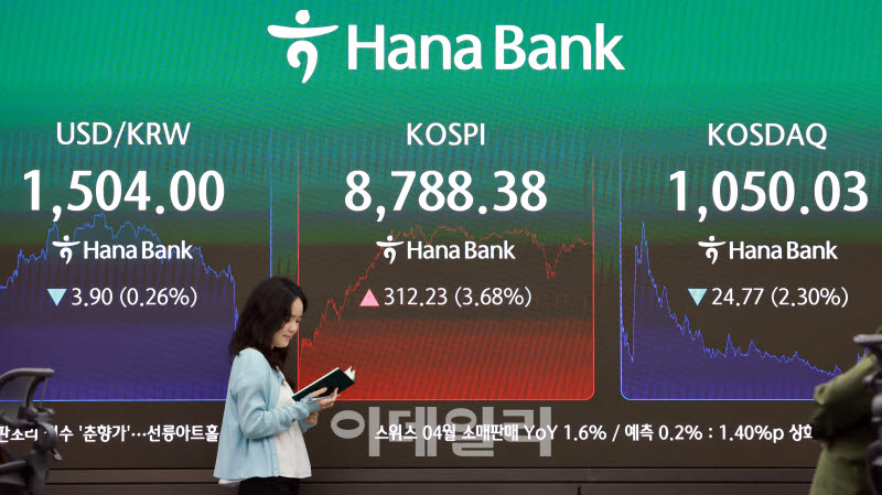 [포토]코스피, 또 종가 기준 사상 최고치 마감