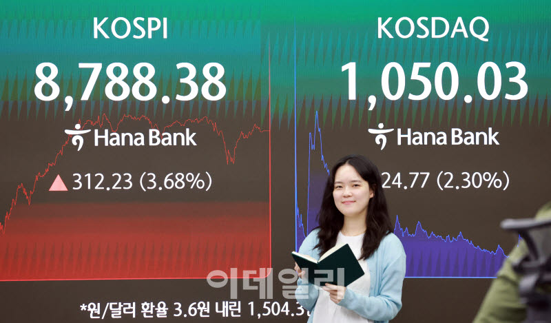 [포토]코스피, 종가 기준 사상 최고치 마감