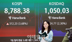 주요뉴스
