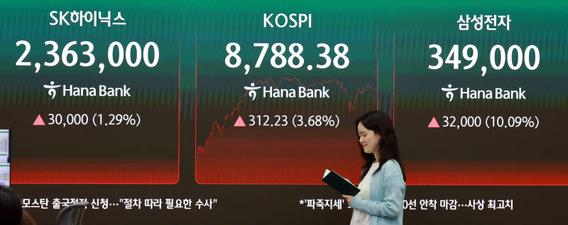 [포토]'파죽지세' 코스피