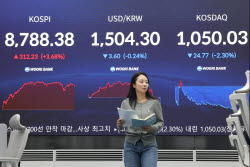 반년 새 바뀐 코스피 시총 지형…AI·반도체가 판 흔들었다