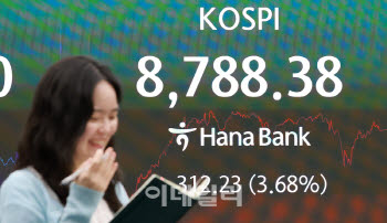 '9000피 코앞' 35만전자·8800피 찍었다…매수 몰린 이유는