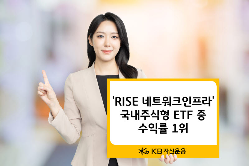 KB운용 'RISE 네트워크인프라', 국내 주식형 ETF 수익률 1위 - 뉴스 썸네일 이미지