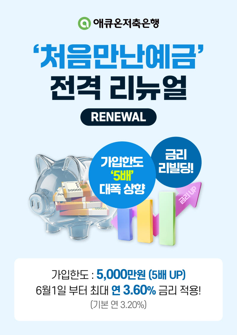 애큐온저축은행, ‘처음만난예금’ 금리 최대 연 3.6%…가입 한도 5000만원