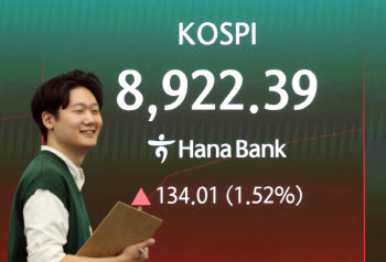 '9000피' 앞두고 롤러코스터 장세…외국인 1조 매도 중