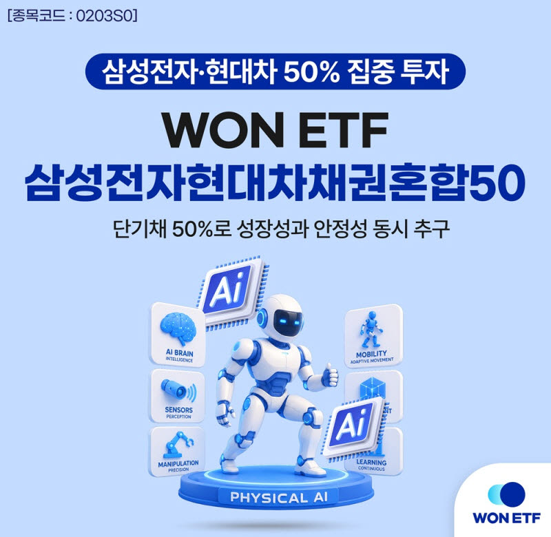우리자산운용, '삼성전자·현대차 담은 채권혼합형 ETF' 상장