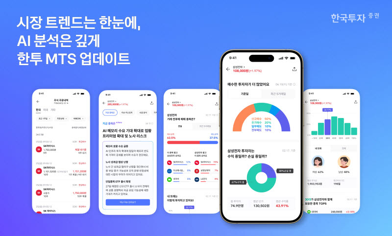 한투증권, MTS 개편…AI 트렌드·종목 분석 선보여