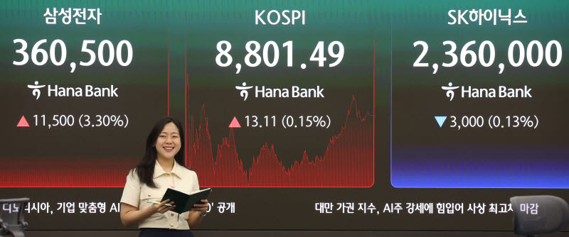 [포토]코스피 상승, 상반된 삼전닉스