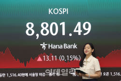 “코스피 연말 1만 1500 간다…AI 사이클 아직 4년차”