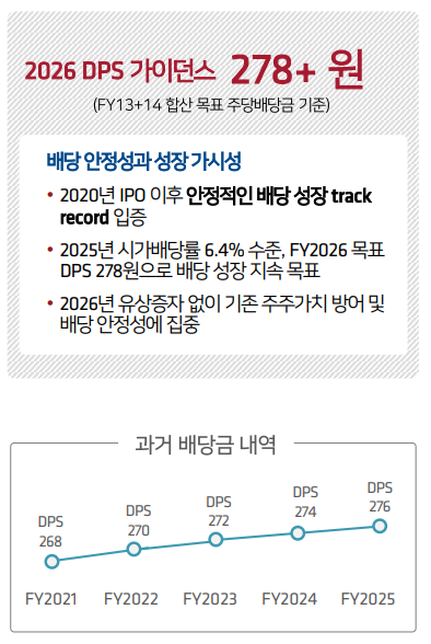 "주주 이익부터"...켄달스퀘어리츠, 유상증자 접고 자산 1~2곳 매각한다 - 뉴스 썸네일 이미지