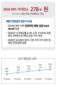 "주주 이익부터"…켄달스퀘어리츠, 유상증자 접고 자산 1~2곳 매각한다
