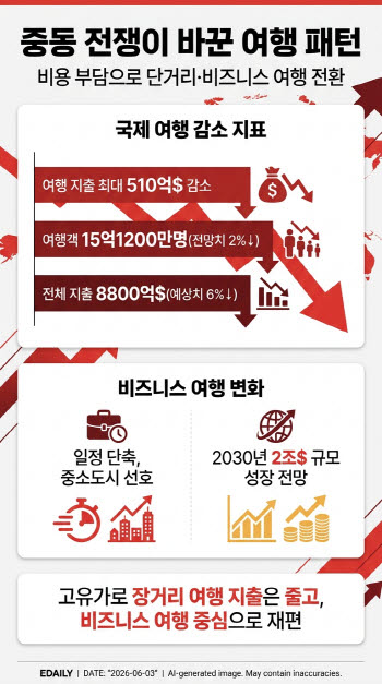 연재이미지