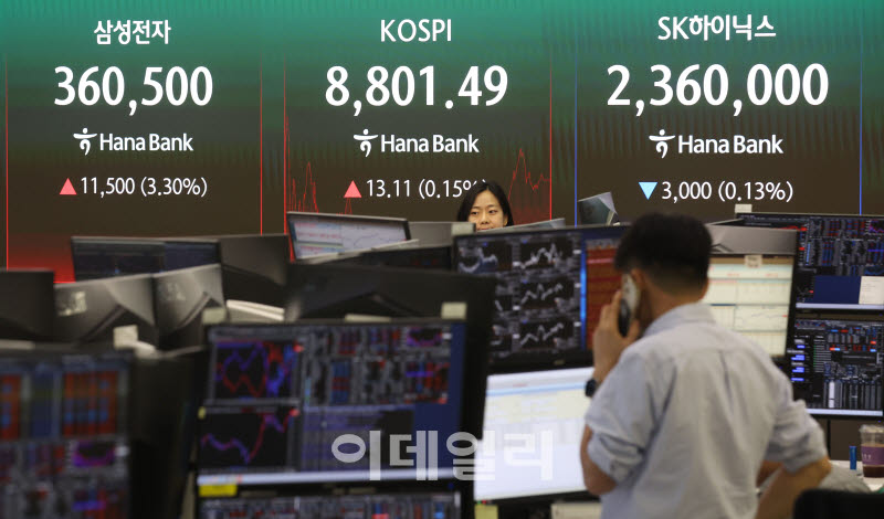 코스피 9000 앞둔 빚투 과열…반대매매도 한 달 새 3배 급증