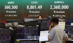 코스피 9000 앞둔 빚투 과열…반대매매도 한 달 새 3배 급증
