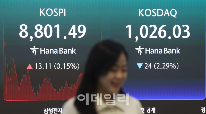 코스피는 9000 코앞인데...코스닥은 고점 대비 16% '미끄럼' - 뉴스 썸네일 이미지